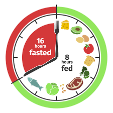 fasting39